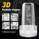 Vacuum Pump For Penis Stimulation